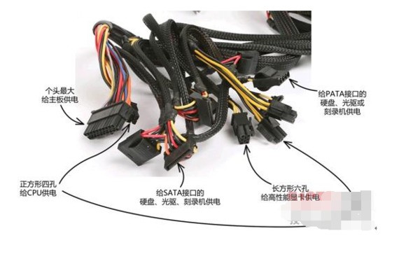 新买的电脑电源CPU供电线是6孔的怎么处理